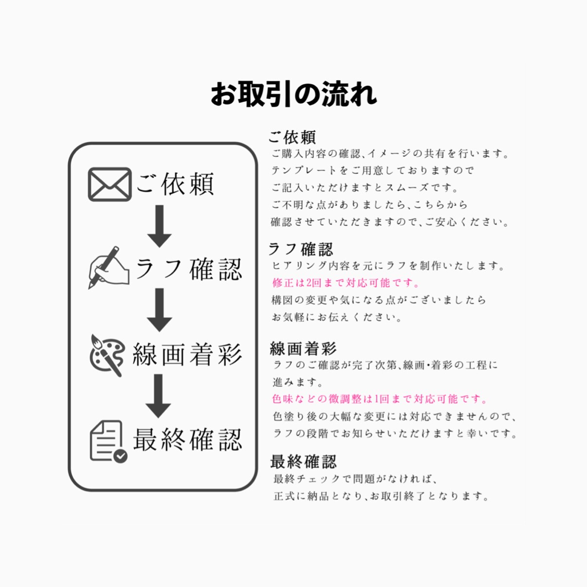 可愛い厚塗りイラストを制作します SNSやアイコンにお使いいただけます!! イメージ9