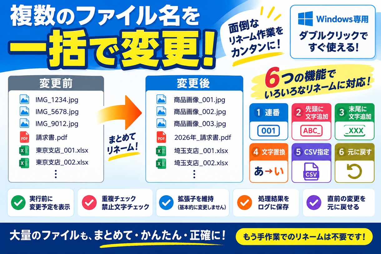 複数のファイル名をかんたんに一括変更します 連番・文字追加・置換・CSV指定に対応しています イメージ1