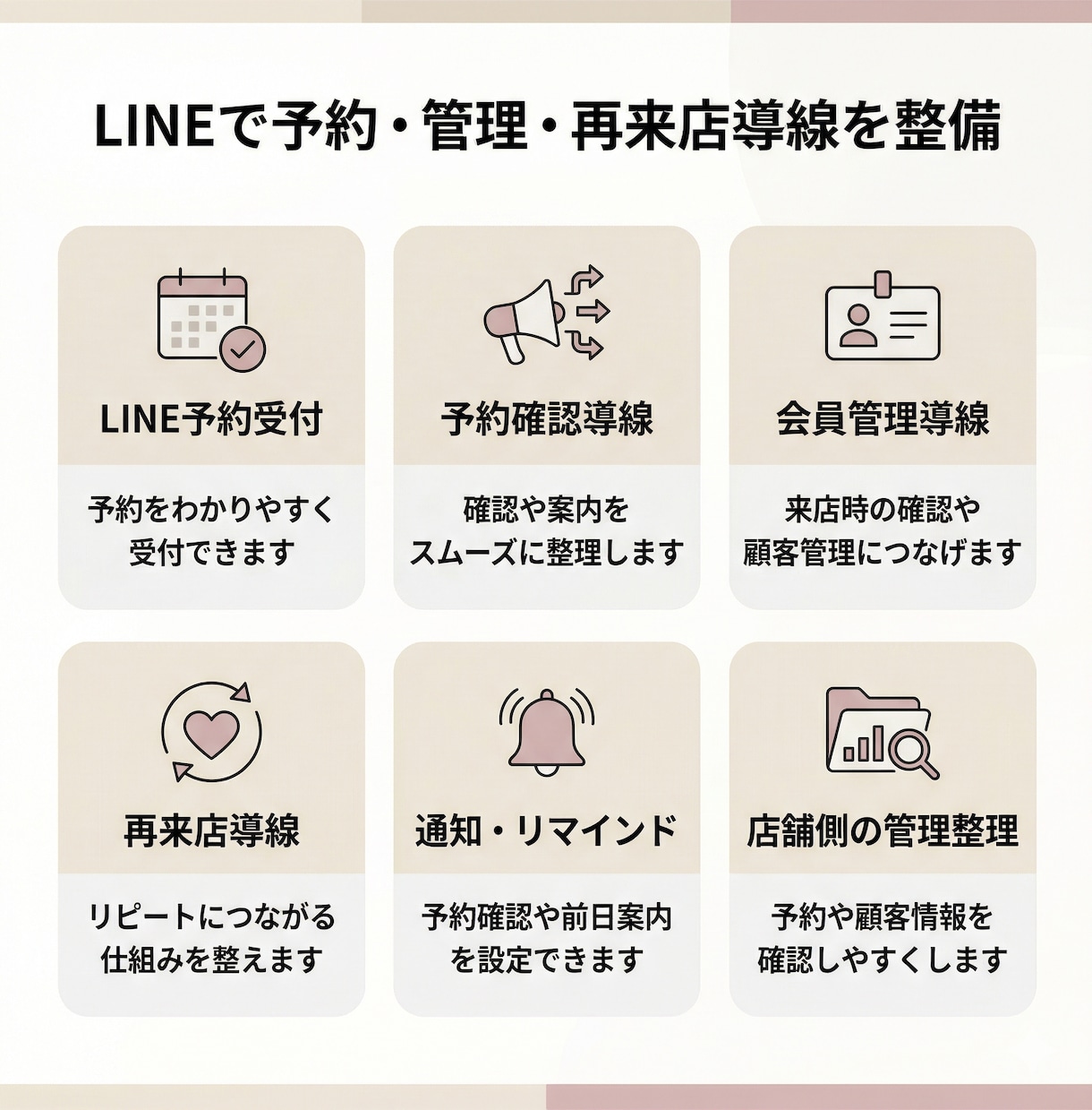 LINEで予約導線をまとめます LINEで予約とリピート・管理を完結 イメージ2