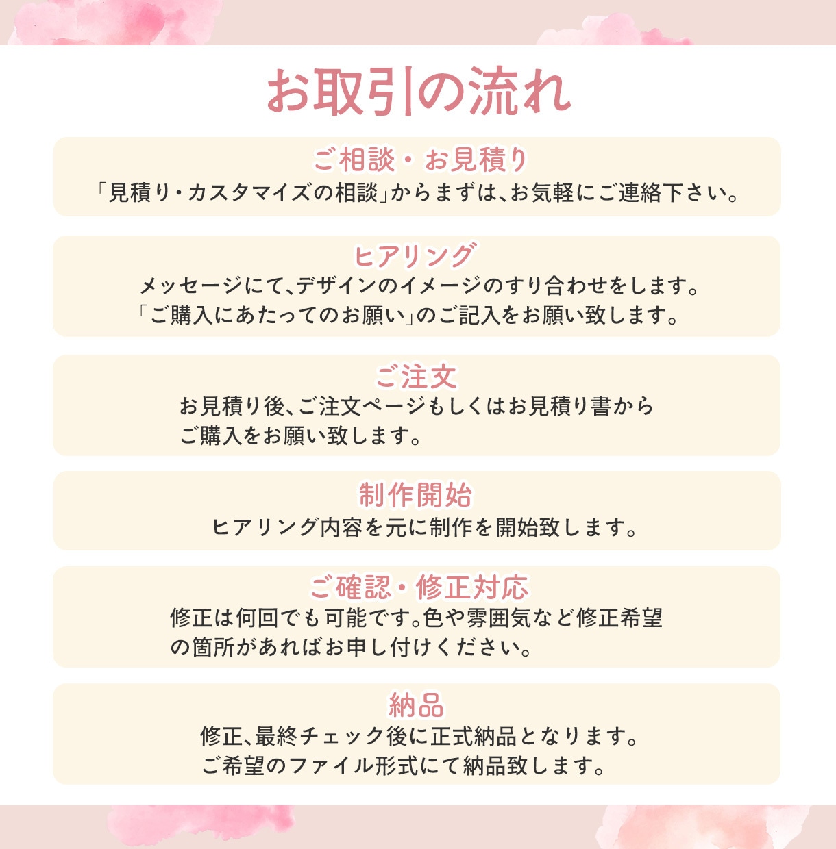 心に響く！高品質なバナーやWEB画像を作成します “想いが実る”デザインであなたの事業をお手伝いさせて下さい！ イメージ2
