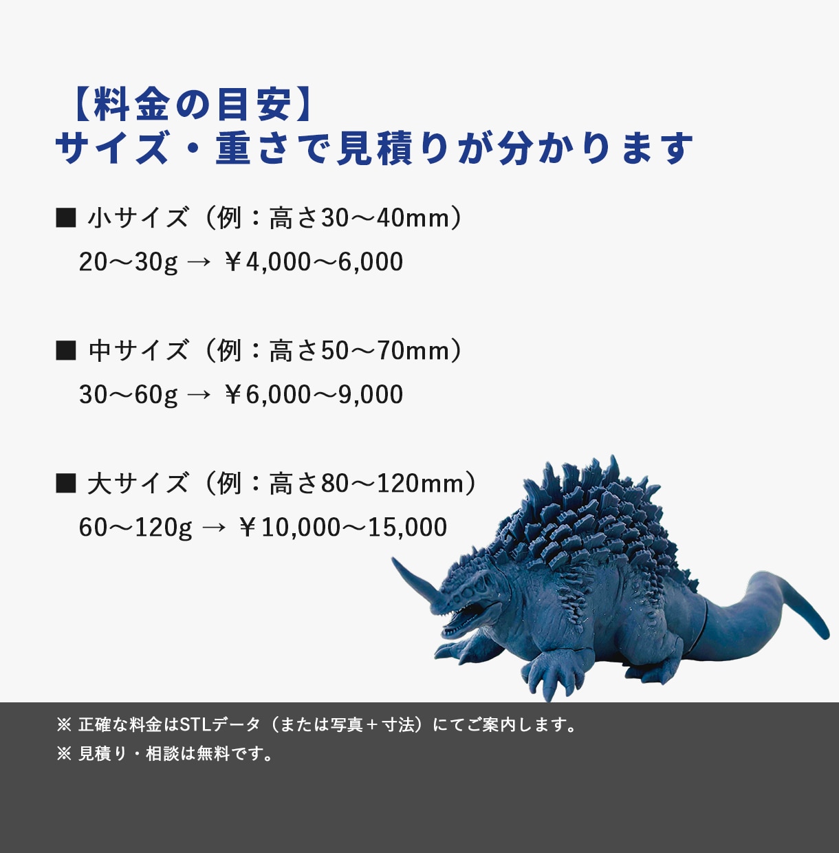 最高級レジンGod Areaで高精細出力します 「いくらになるか分からない」という方もまずはご相談からどうぞ イメージ3