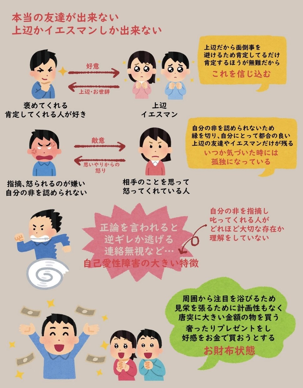 私も経験者。あなたに寄り添いお話お聞きします ☆自己愛性パーソナリティ障害の人に振り回されている方へ イメージ3