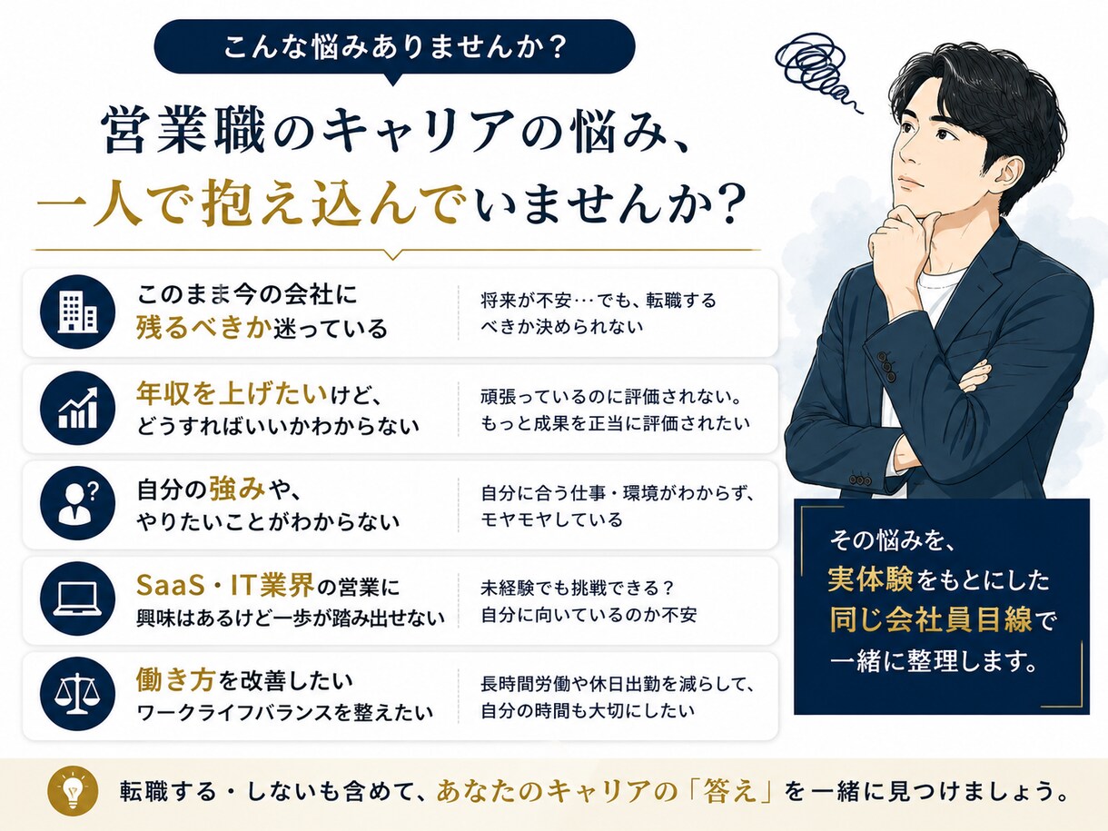 営業職の転職・キャリア相談に乗ります 転職4回・4年で年収400万円UPした現役営業が伴走 イメージ2