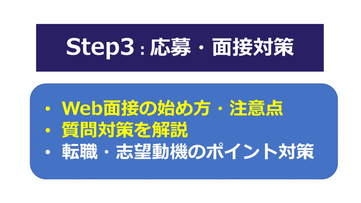 40代からの再就職 ☆成功へのサポートをします ☆支援実績5000名以上☆国家資格キャリアコンサルタント イメージ7