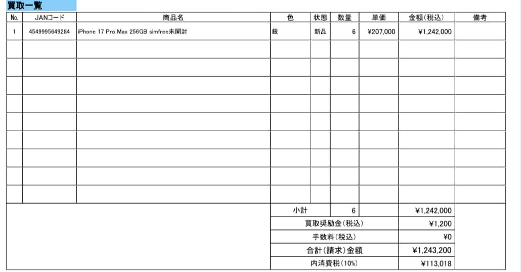iPhone転売で稼ぐ方法教えます リスクに納得いかなければ全額返金します❗️ イメージ3