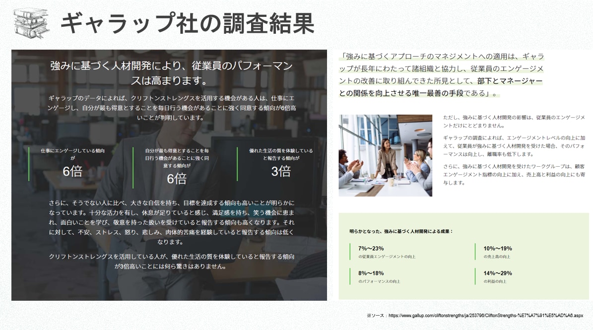 ストレングスファインダーで強み活用コーチングします 現役人事の目線で仕事・転職・マネジメントの相談にもお答えます イメージ5