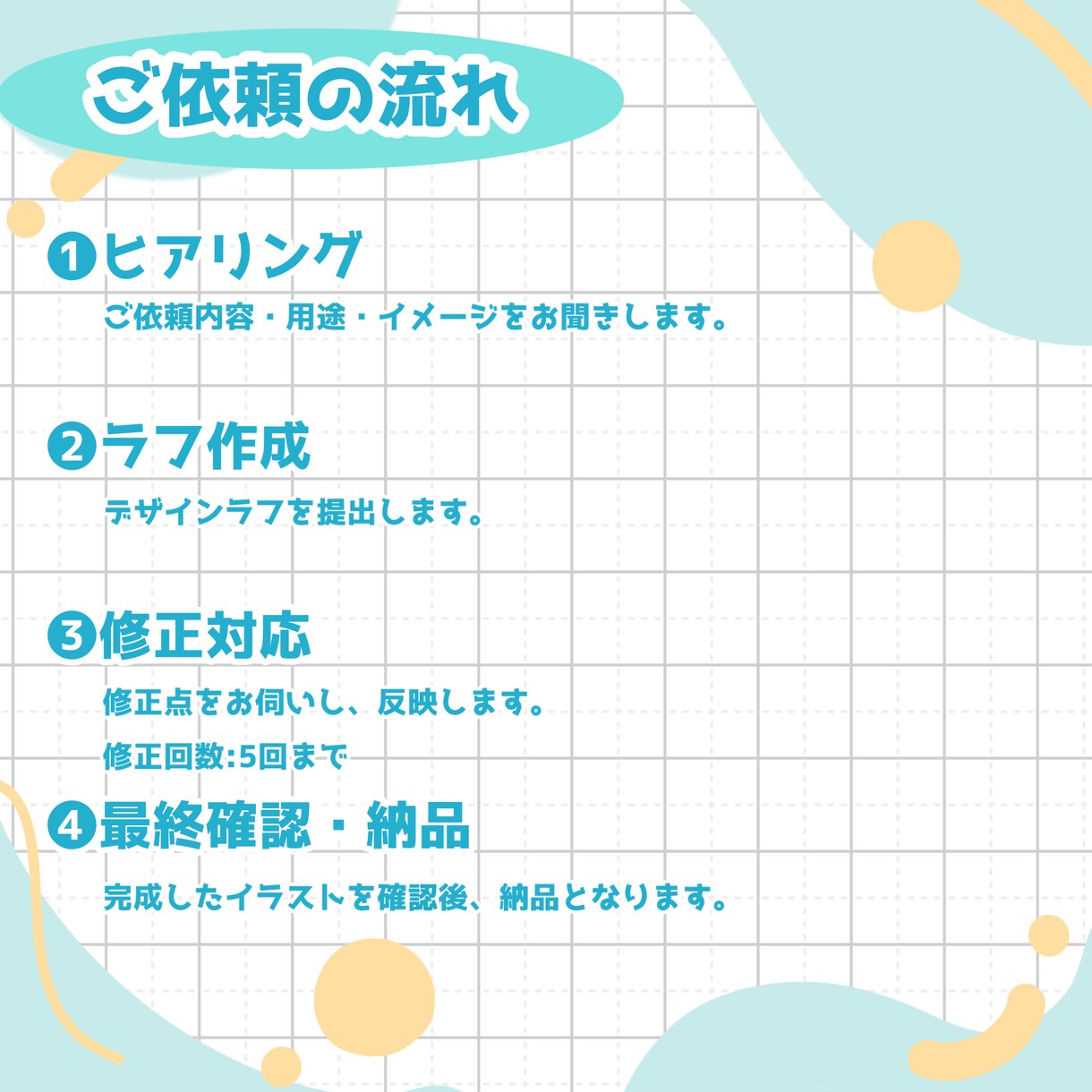 最短3日納品！貴方だけの可愛いSD描きます サムネやグッズにも！ポーズ、服装指定〇 イメージ2