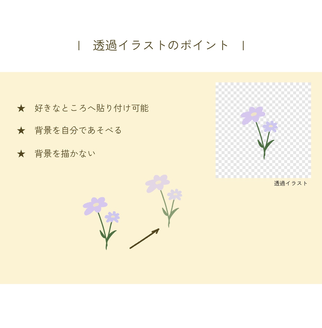 SNSでつかえるカットイラスト作成します 投稿・発信に統一感が生まれる挿し絵 イメージ6