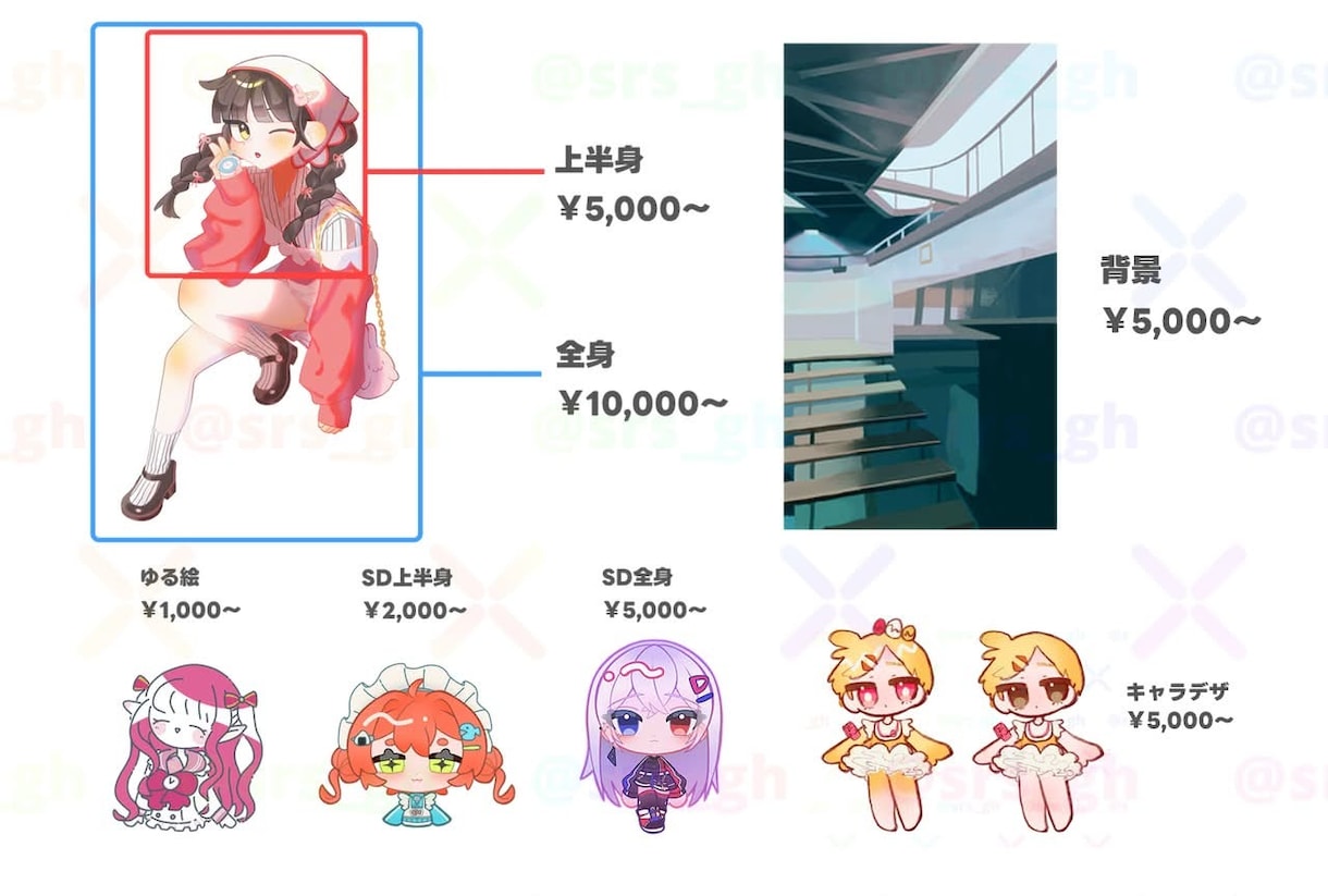 高クオリティのデフォルメイラストを描きます 配信活動のアイコンやスタンプに！ イメージ2