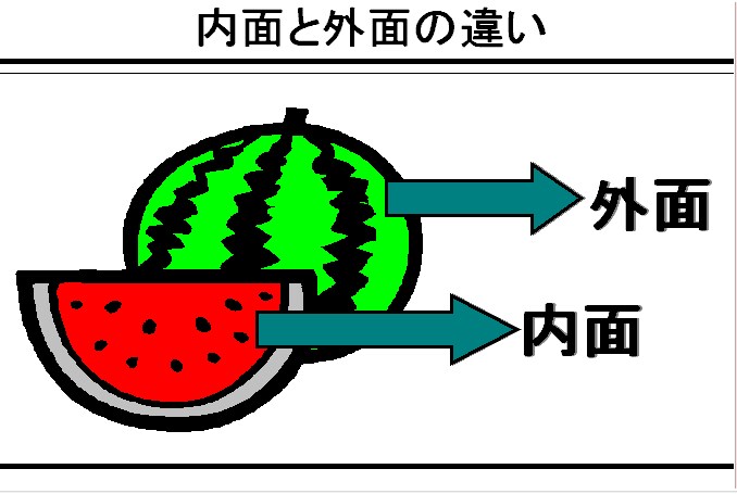 あなたのお子様の本当の姿鑑定いたします 個性學、算命学の世界からあなたのお子様の鑑定いたします イメージ10
