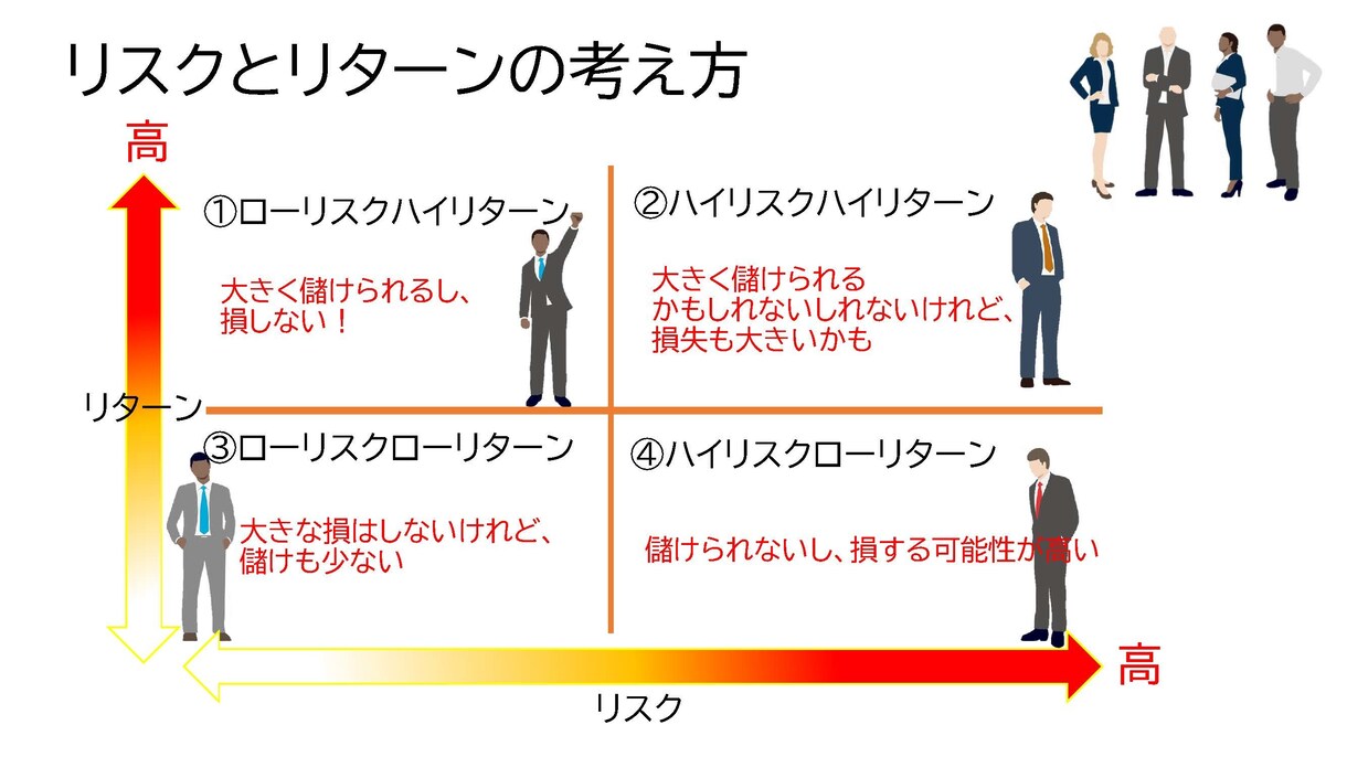 色彩心理を使ってパワポ作ります 色彩心理の活用で、わかりやすく、読みやすいパワポ イメージ5