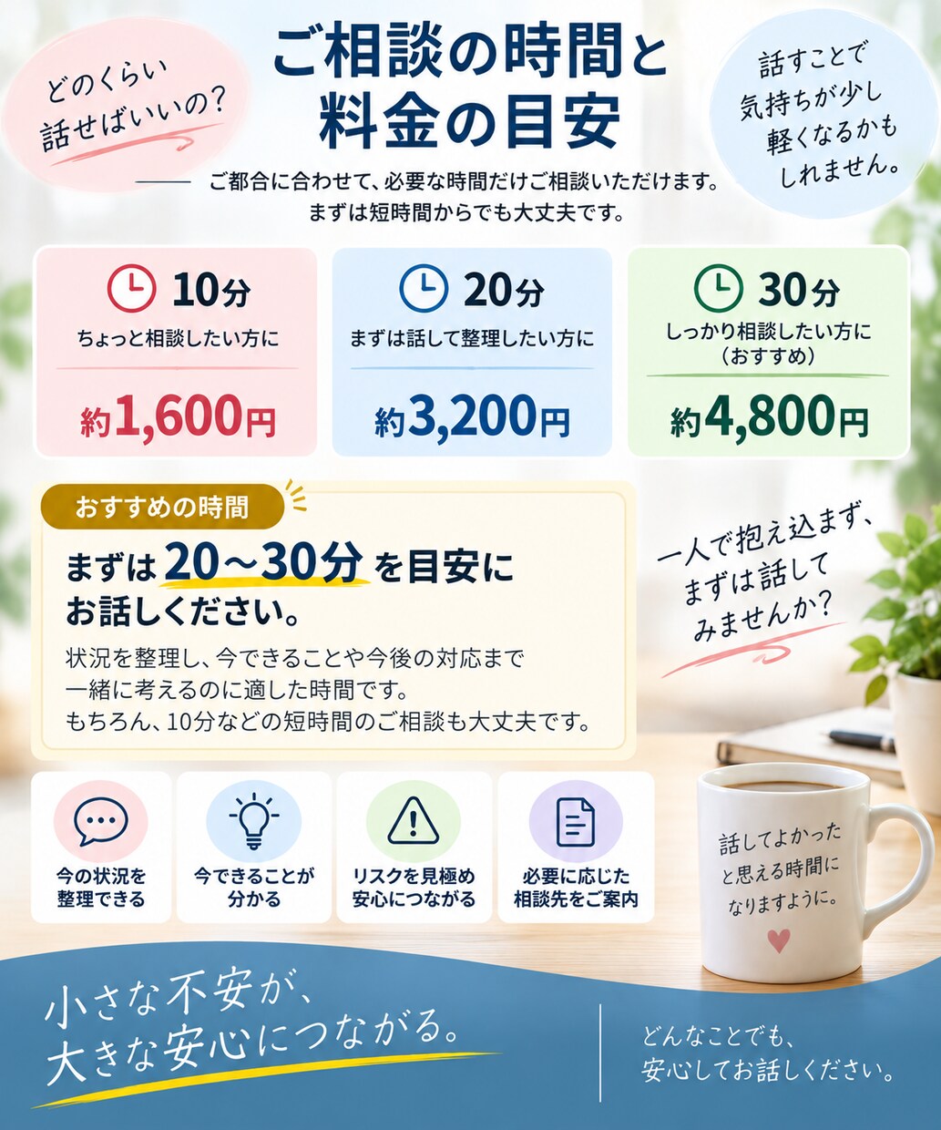 誰に相談すればいいか分からない不安を整理します 警察に相談するほど？その小さな違和感を一緒に整理します」 イメージ3