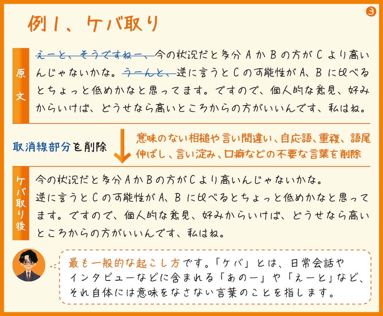 迅速・丁寧に動画や音声データから文字を起こします いろんな種類の文字起こしを、ご予定・ご要望に合わせて承ります イメージ3