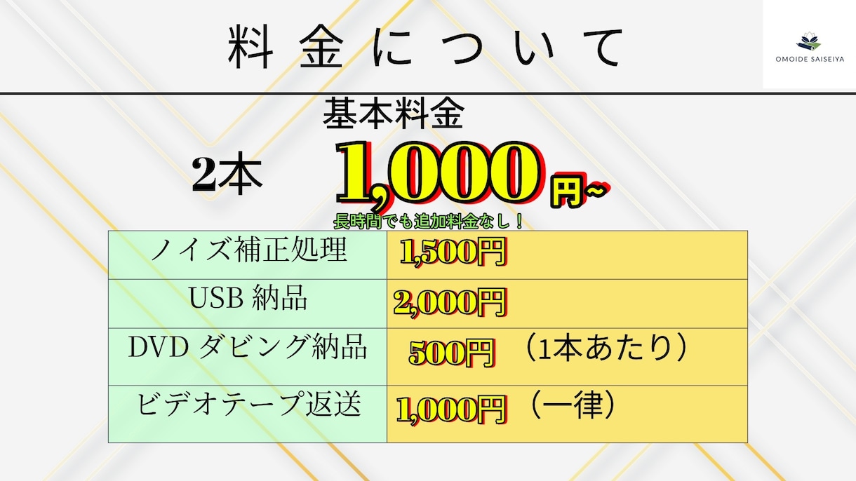 miniDV＆Hi8限定！想い出をデータ化します 追加料金なしで【MP4】に変換！データ容量も無償で圧縮！ イメージ2