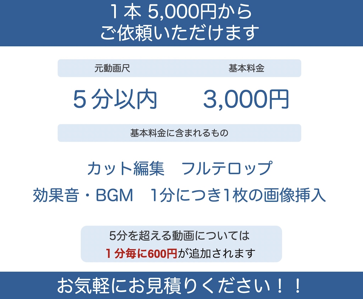 YouTube動画編集を丸ごと代行します 基本的な編集は全て対応！初めての方も安心してご依頼ください イメージ3