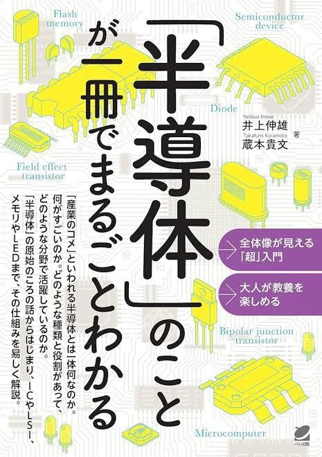 半導体関連の質問・相談について何でもサポートします 【初心者大歓迎】現役半導体回路設計エンジニアが個別サポート！ イメージ1