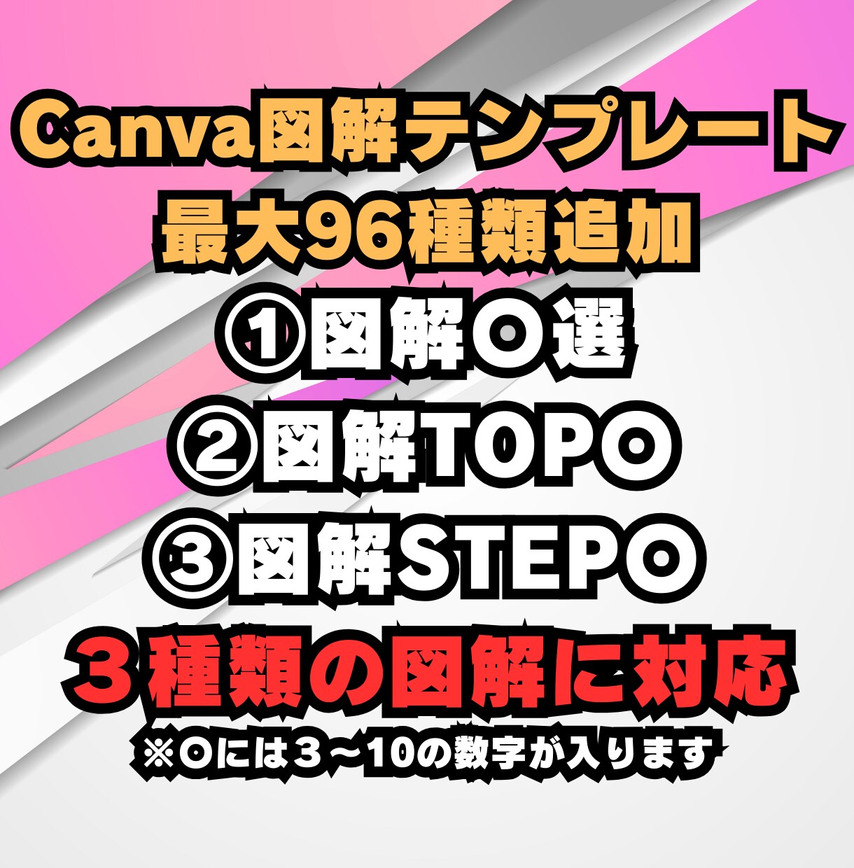 SNSで使えるCanva図解テンプレート販売します 【最大96種類】プロ図解が3分で作成できる方法も同時に解説！ イメージ3
