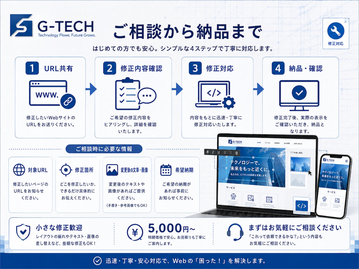 Webサイト修正・スマホ対応・表示崩れを直します 文章変更・画像差し替え・HTML/CSS軽微修正 イメージ3