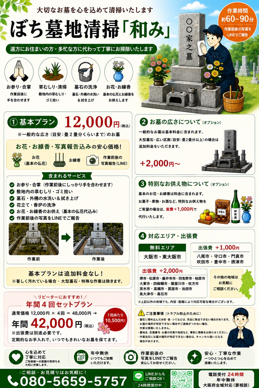 お墓掃除代行をさせていただきます 遠方でも安心！お花・お線香込みで心を込めてお墓を清掃します。 イメージ1