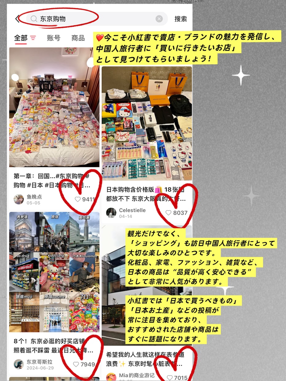 中国人気SNS小紅書REDで観光客を集客します 訪日旅行者に届くプロモーション、自然な口コミで集客力アップ イメージ7