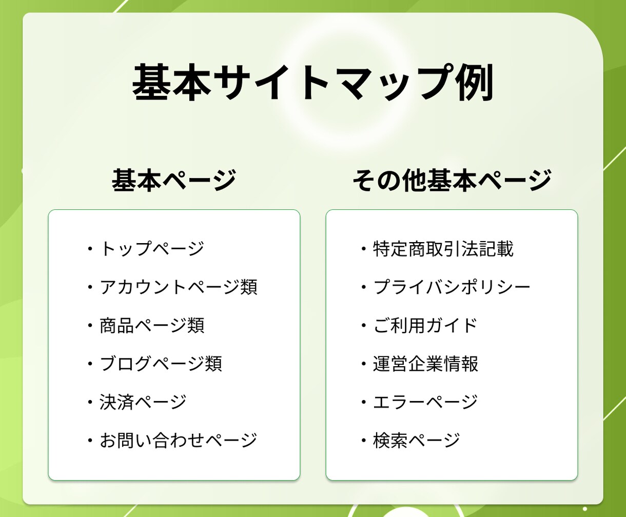 運用・自社更新が簡単にできるECサイト制作します 完全オリジナルデザインで高品質のショッピングサイト構築 イメージ6
