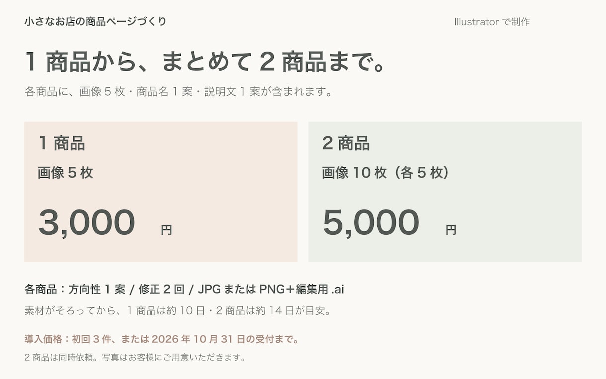 ネットショップの商品画像5枚と説明文を制作します 写真とメモから出品用に。小さなお店・作家さんへ イメージ7