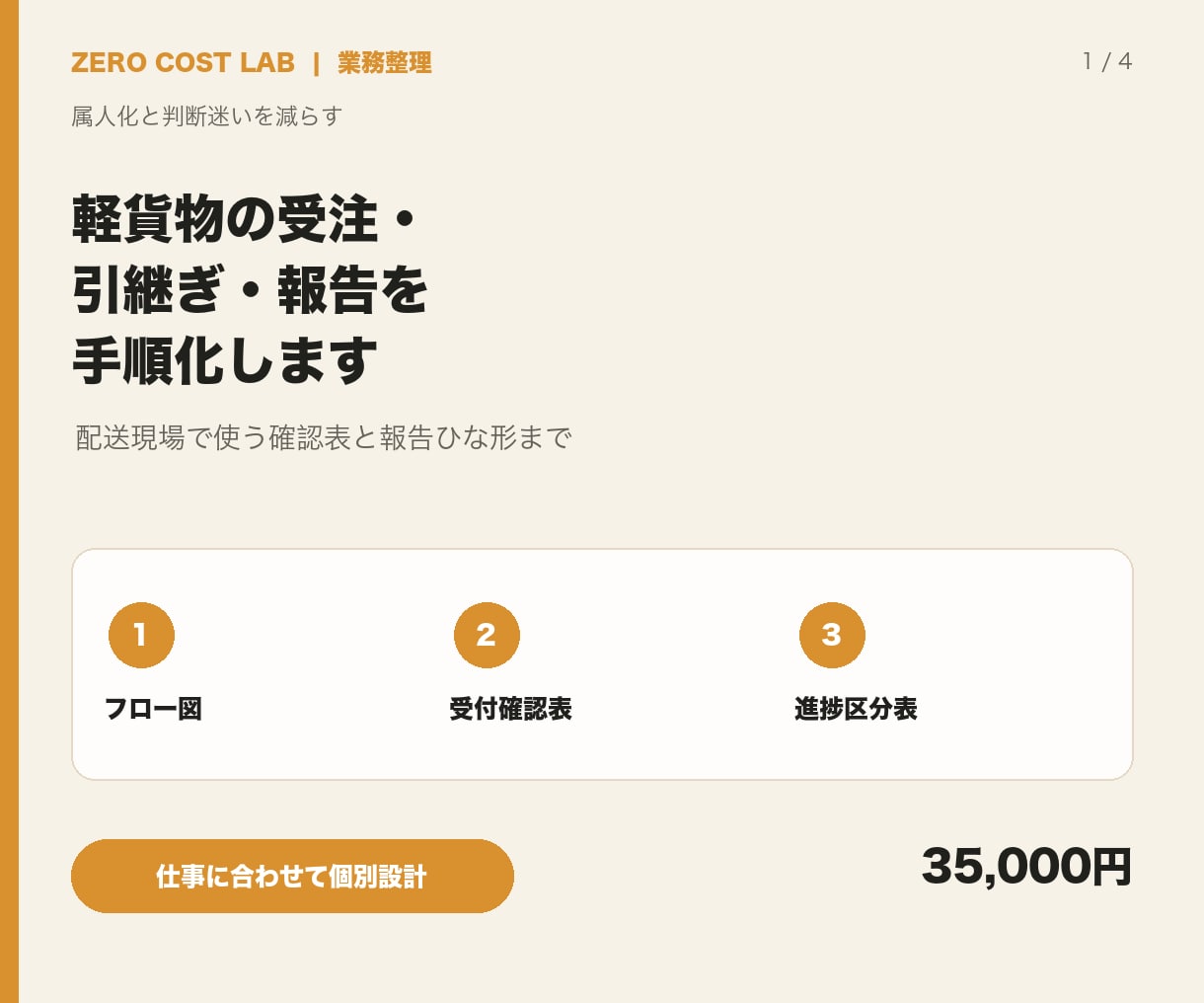 軽貨物の受注・引継ぎ・報告を手順化します 配送現場の業務マニュアル・確認表・報告書式まで作成 イメージ1
