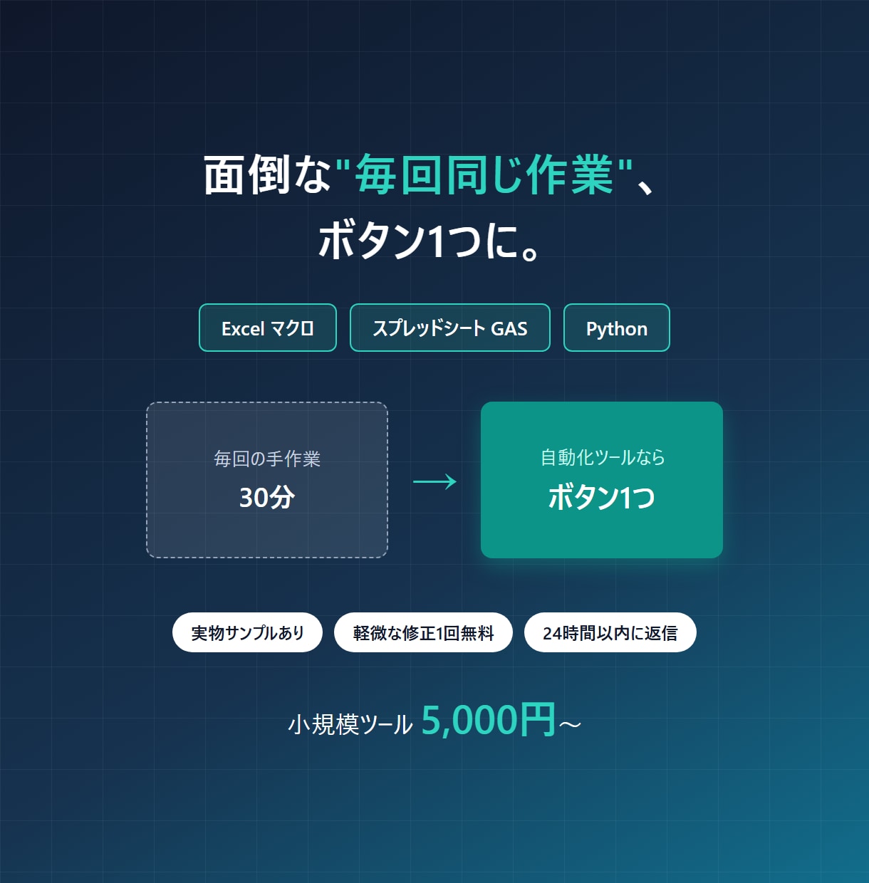 Excelの繰り返し作業をマクロで自動化します 毎回30分の手作業をボタン1つに。実物サンプルあり イメージ1