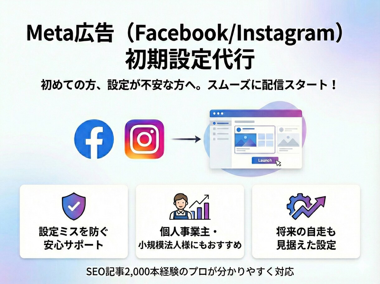 Meta広告の初期設定を代行します 事業に集中するために、面倒な広告設定はお任せください！ イメージ1