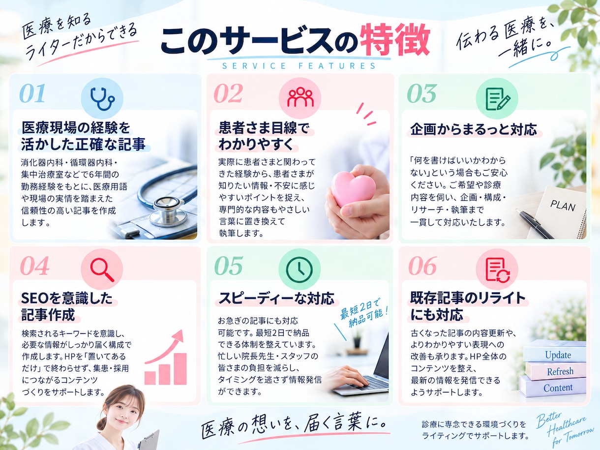 クリニック・病院向けのHP記事を作成します HPのブログやコラムを作成します イメージ3