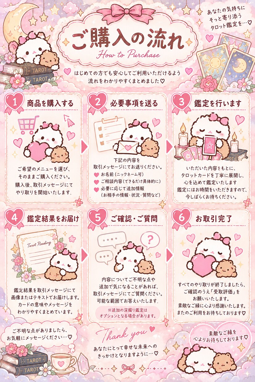 あなたの気になること一問一答で占います タロットカードであなたの気になることを占います！ イメージ4