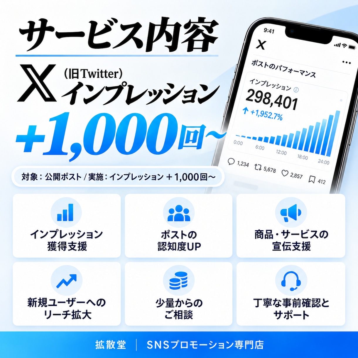 X(Twitter)のインプを拡大・増加させます 即日対応｜1,000回〜の投稿宣伝・認知拡大サポート イメージ2