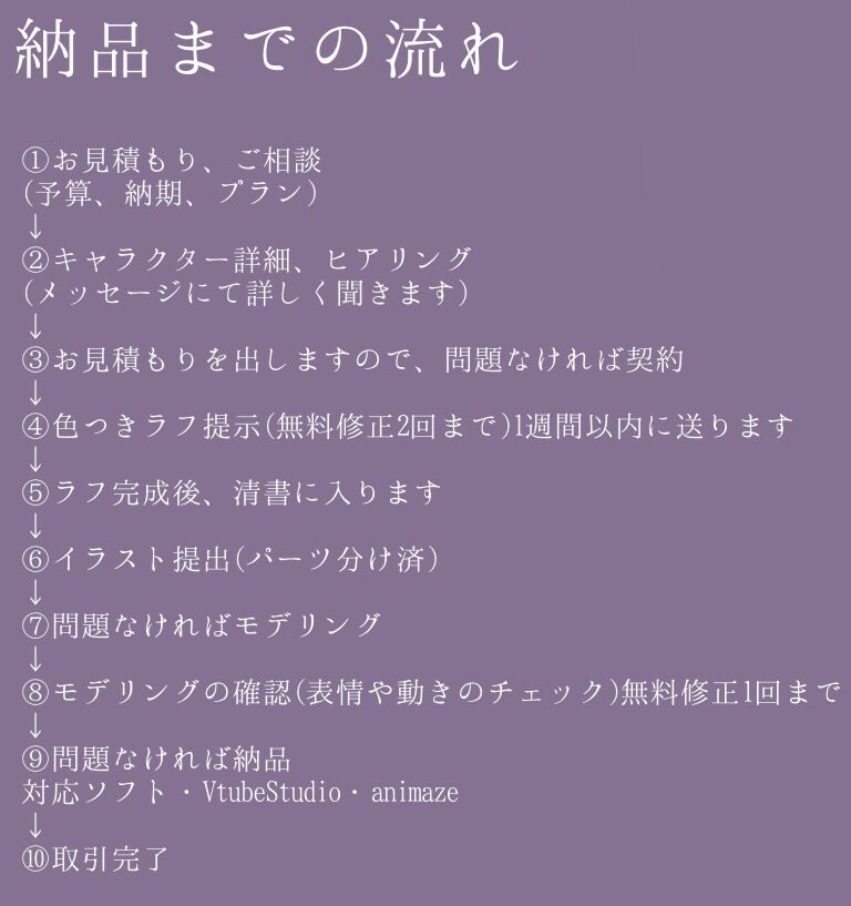 イラストからモデリングまで承ります V活動したい方必見！詳細を細かく聞くのでこだわり詰め放題 イメージ5