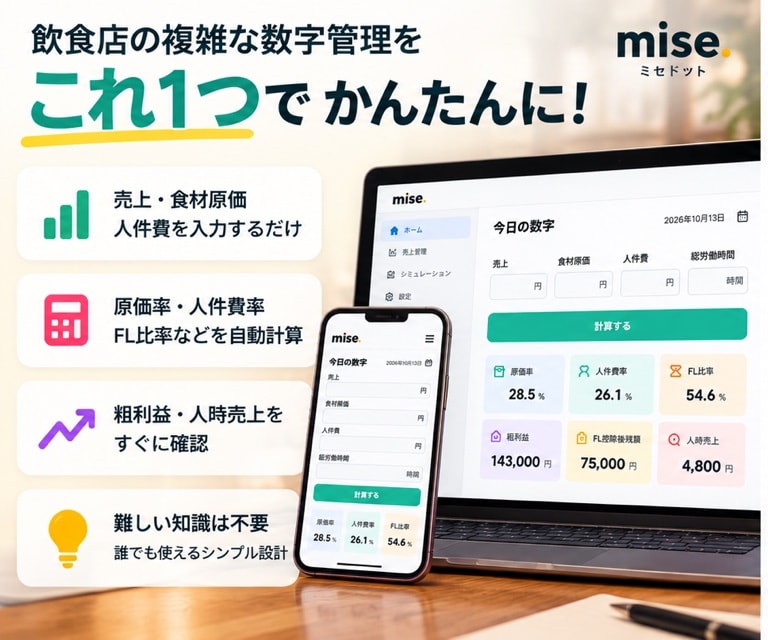 飲食店向け売上・原価管理ツールを作ります 売上とコストを入力するだけで経営数字を見える化 イメージ3