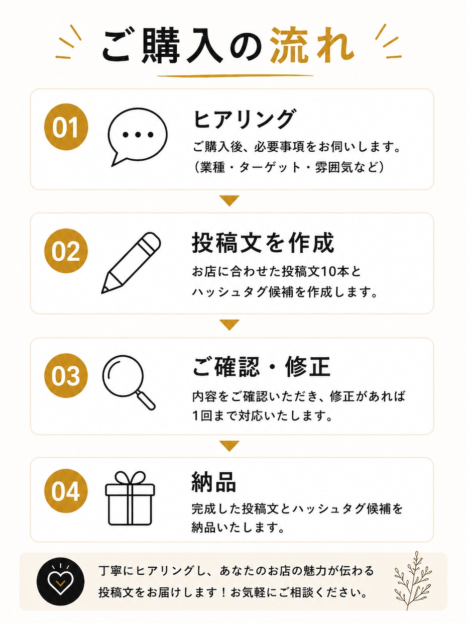 Instagram投稿文を10本作ります 個人店の雰囲気に合わせた投稿文章を作成します イメージ4