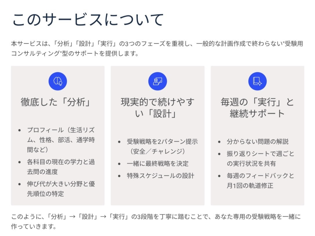 勉強・受験の悩み｜東大生に何でも相談できます 【2000円】まずは相談。初期設計でやることを明確に。 イメージ3
