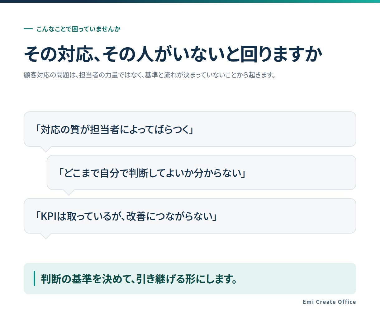 顧客対応の運用を診断し設計します 属人化した顧客対応を、誰でも回る仕組みにします イメージ2