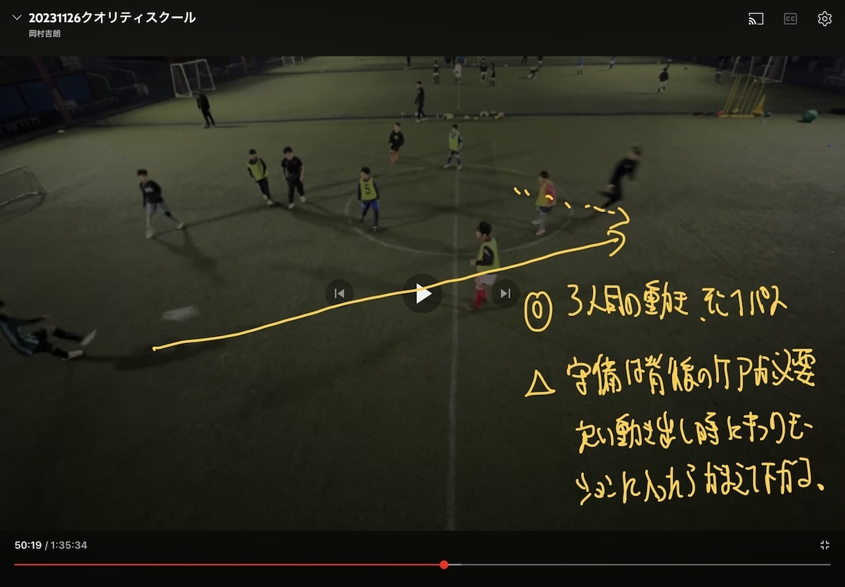 サッカー試合動画分析します 個別指導のプロ(PTFT.FCクラブ代表)の直接分析！ イメージ8