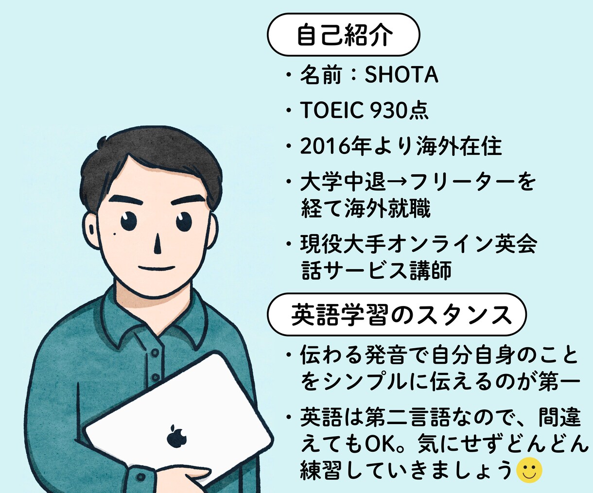 カタカナ英語脱却＠あなたの発音を動画で添削します あなたの音読音声を添削し、動画で発音のフィードバックをします イメージ2