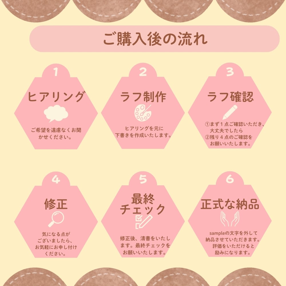 使いやすい表情違いイラスト5点セット描きます やわらかく親しみやすい印象に。修正OK / 初めてでも安心 イメージ10