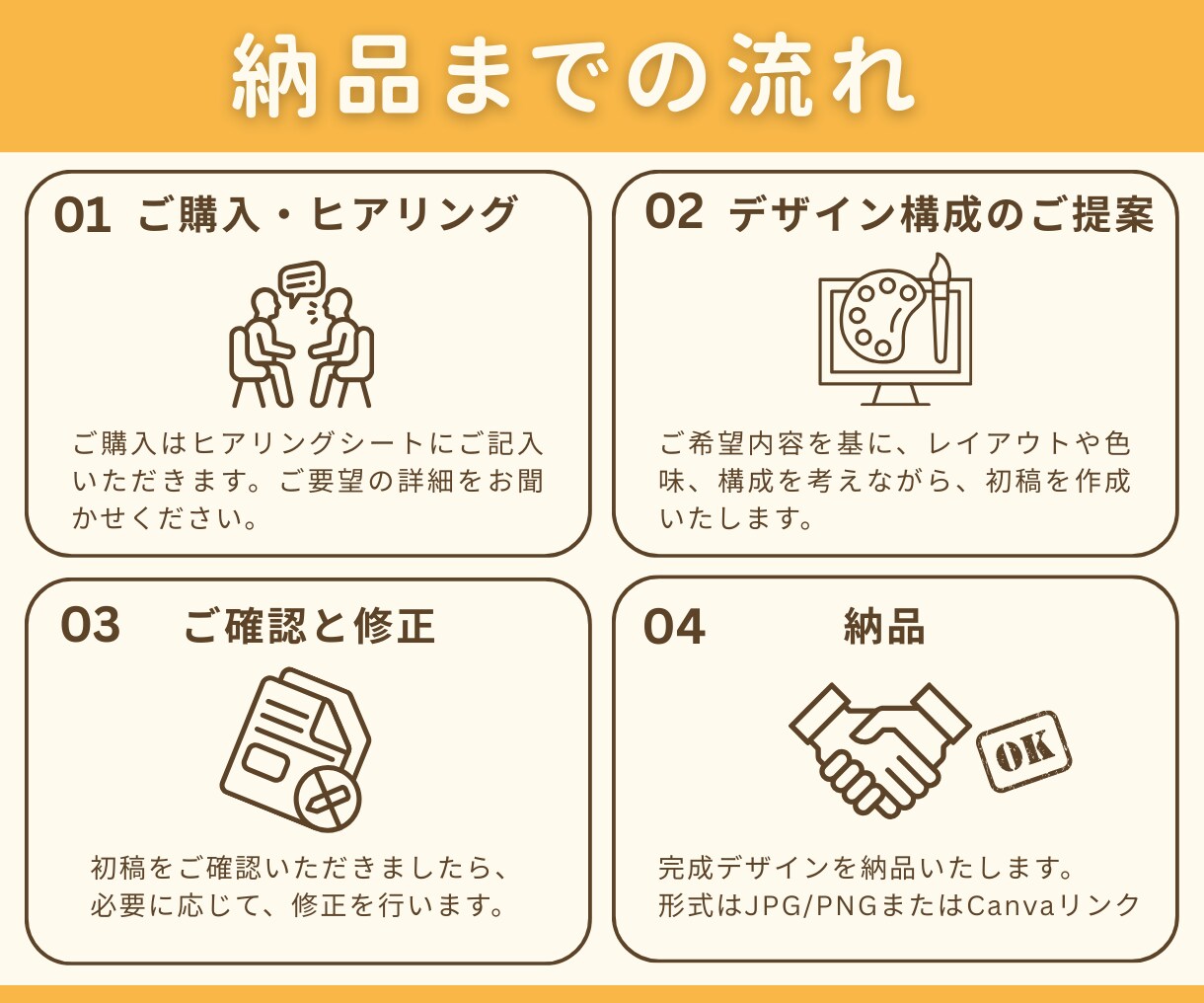 Instagramの投稿画像を各種作ります 思いに寄り添い丁寧に対応♪オールサイズ2000円！ イメージ4