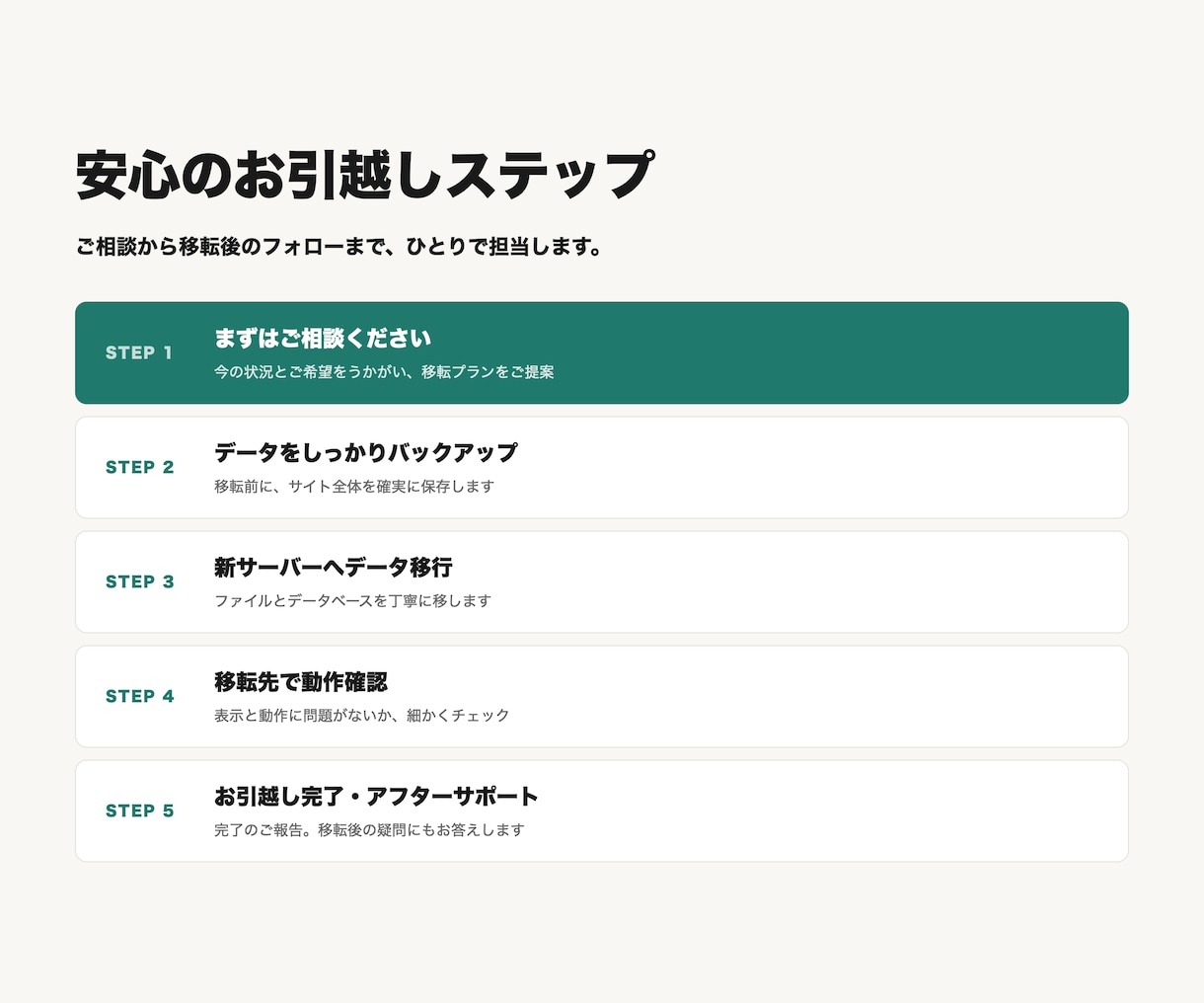 ワードプレスのサイトの引越し代行します レンタルサーバ、VPS全て対応 イメージ3