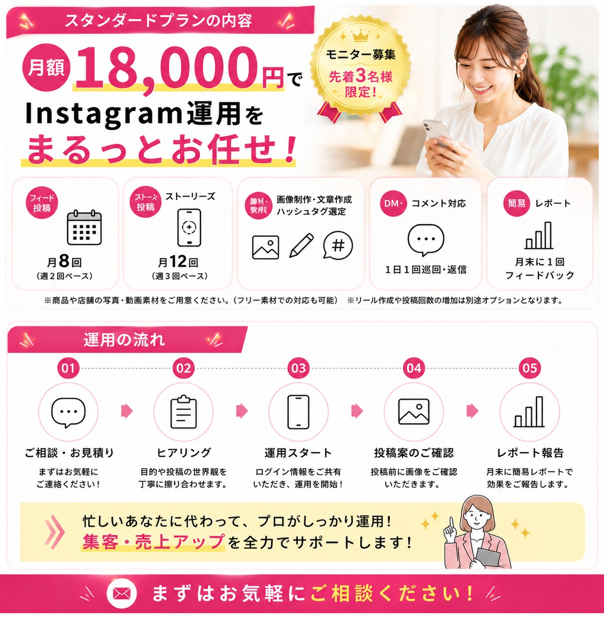 中小企業・飲食店のInstagram運用代行します 現役SNS広報歴・検定保有のプロに丸投げOK イメージ2