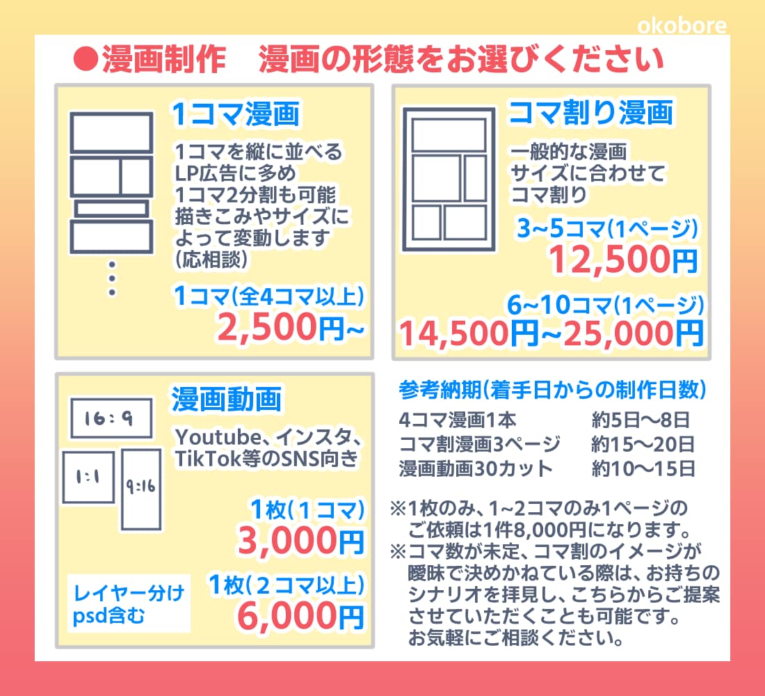 表情豊かなデフォルメ作画のweb広告マンガ描きます SNS・LP広告等/絵柄固定/1コマ2500円～ イメージ2