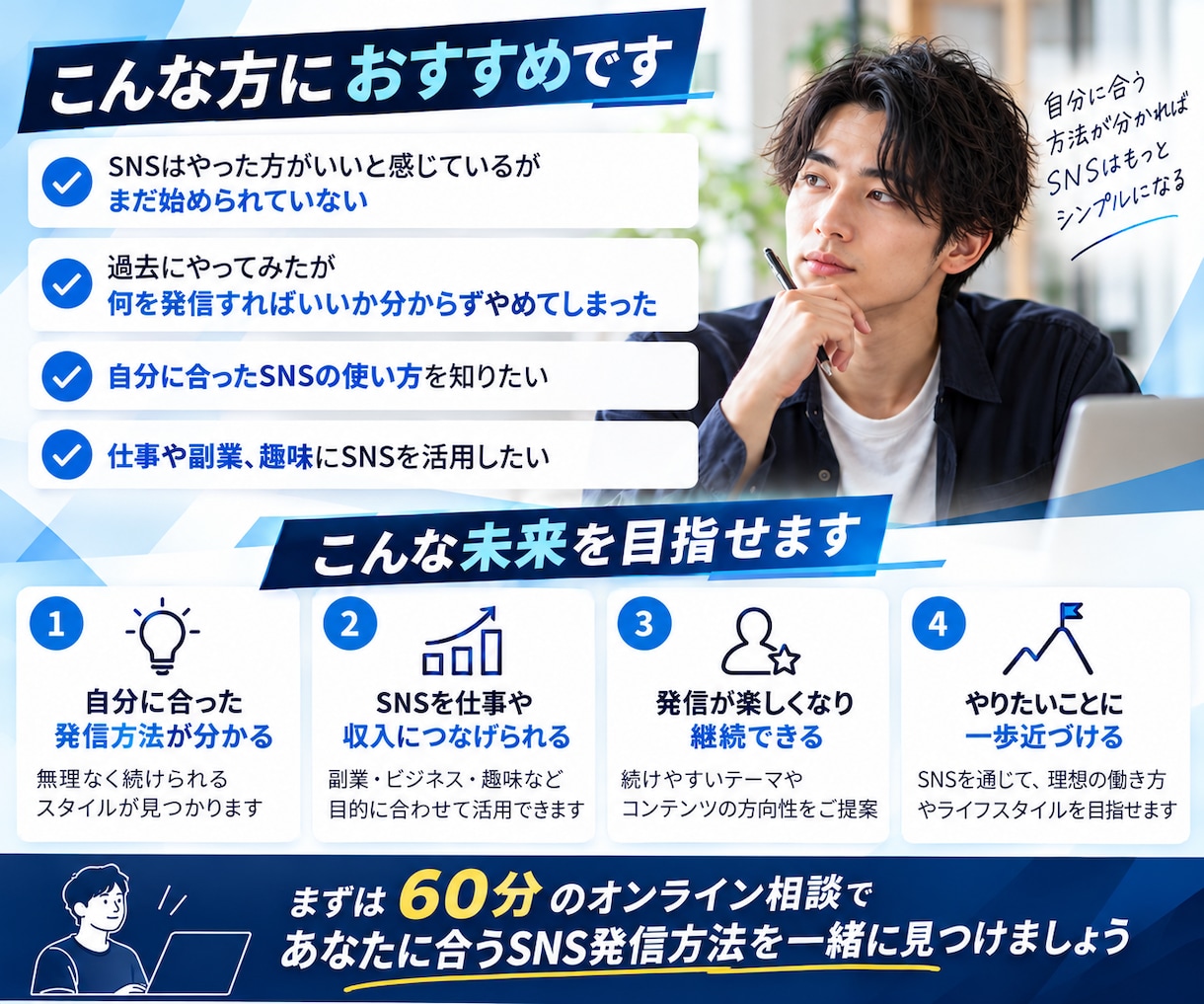 あなたに合うSNS発信方法を一緒に見つけます 投稿が続かない・何を発信すればいいか分からない方へ イメージ3