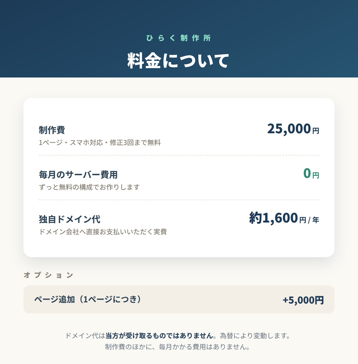 個人店向けサーバー代0円のホームページを作ります 維持費はドメイン代だけ！エンジニア歴22年が制作 イメージ4
