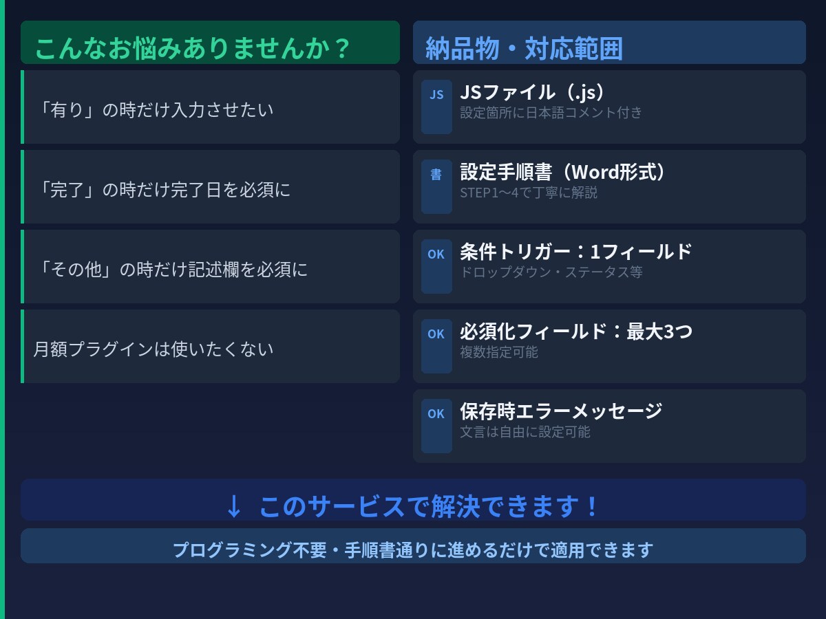 kintone条件付き必須入力をJSで実装します 月額プラグイン不要・買い切りで即解決 イメージ2