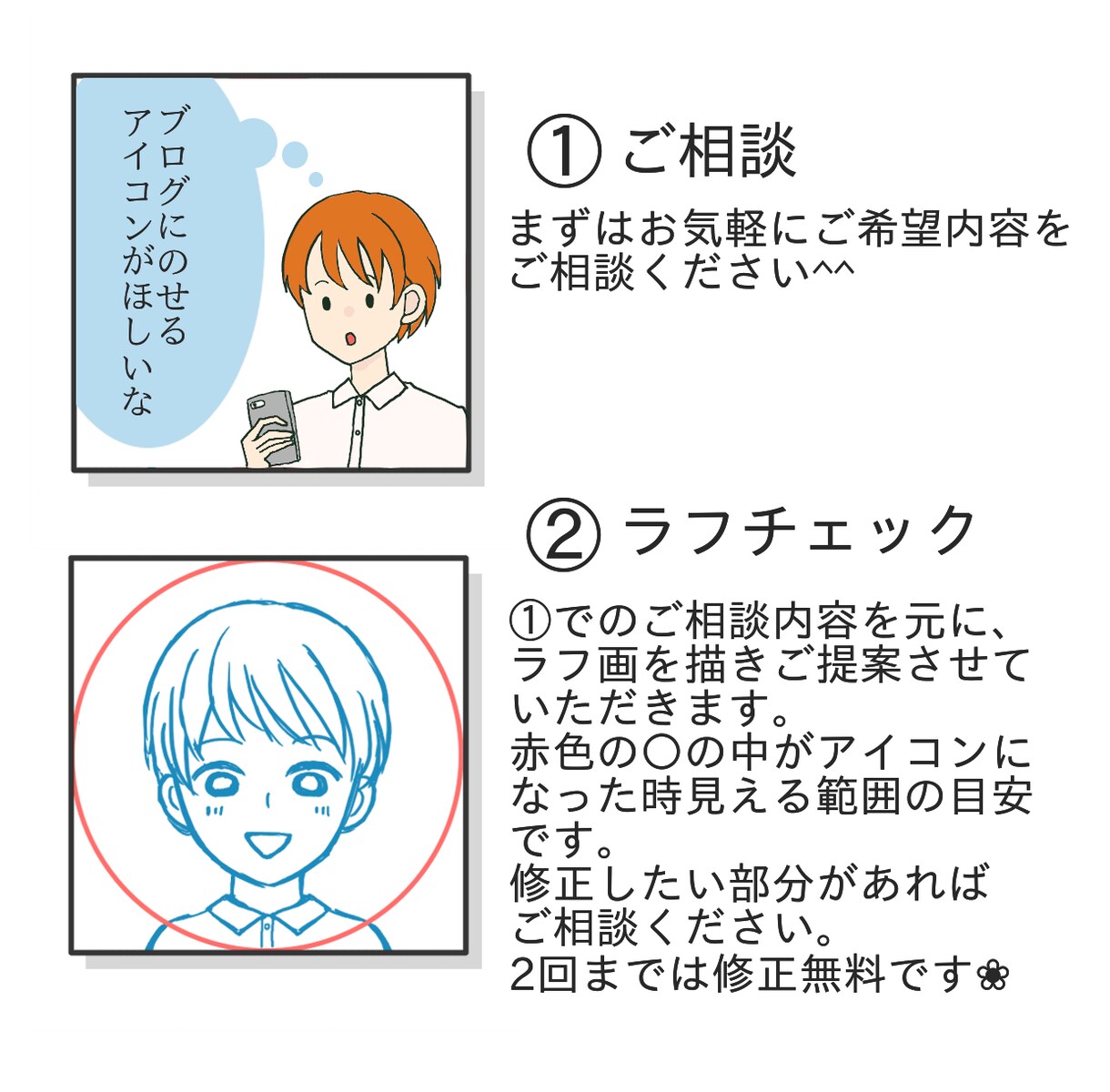 表情差分でアイコンを描きます ブログ等に使いやすい色んな表情のアイコンはいかがですか？ イメージ4