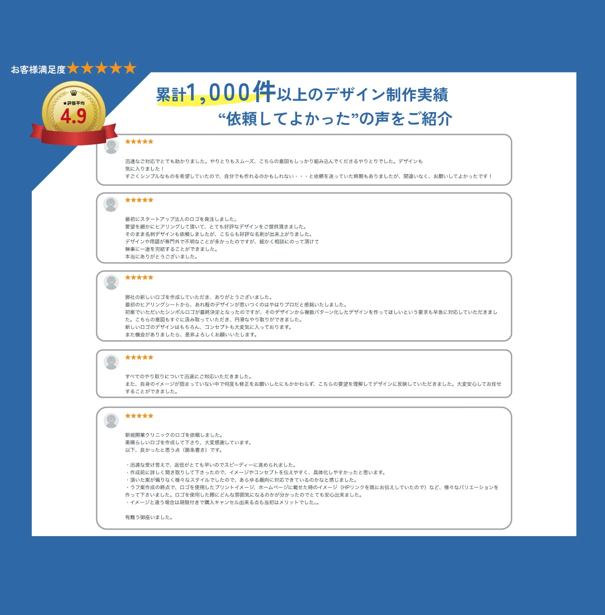 集客・開業・求人に強いチラシをプロが作成します 修正無制限｜掲載内容の整理から丁寧に対応 イメージ10