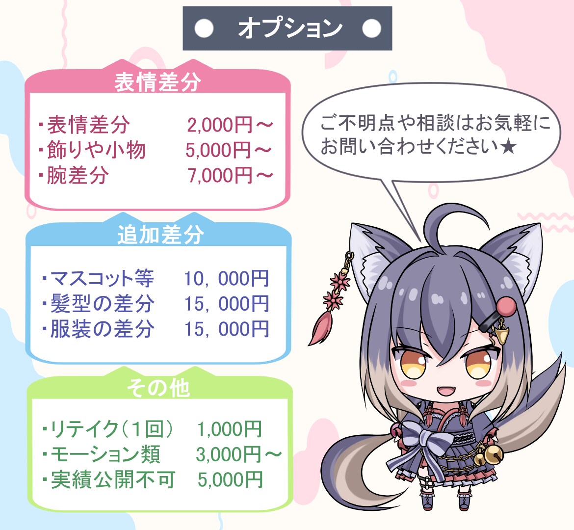 期間限定！９万円でVtuberモデル一括制作します 全行程を一括制作/モデリング/イラスト持ち込み可/制作実績有 イメージ4